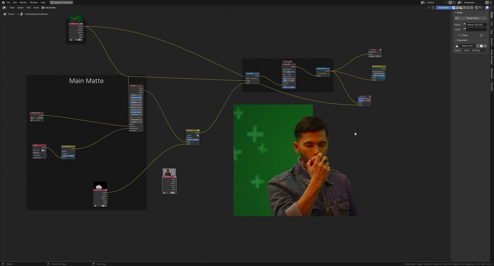 Chroma keying